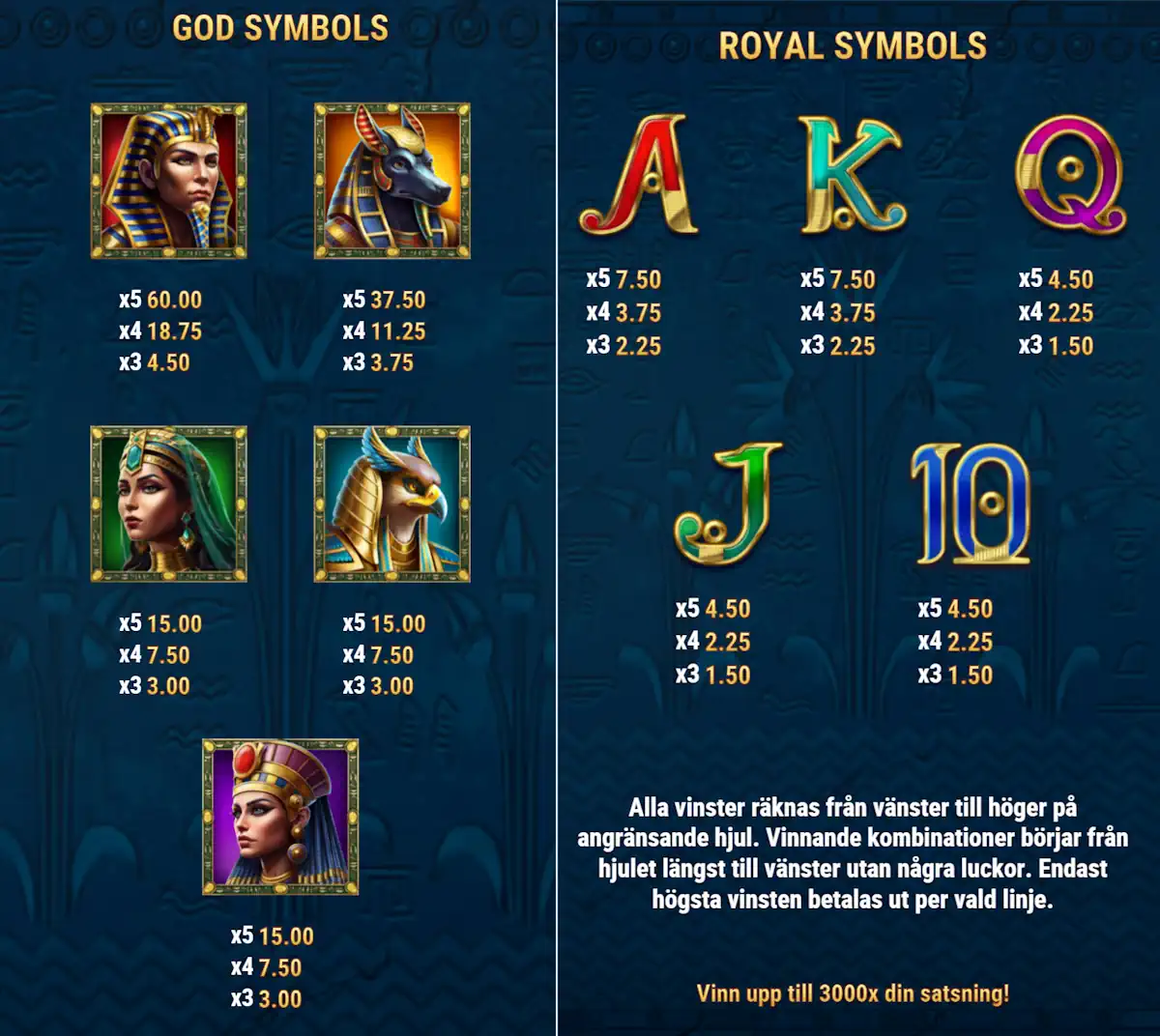 myth of dead symboler
