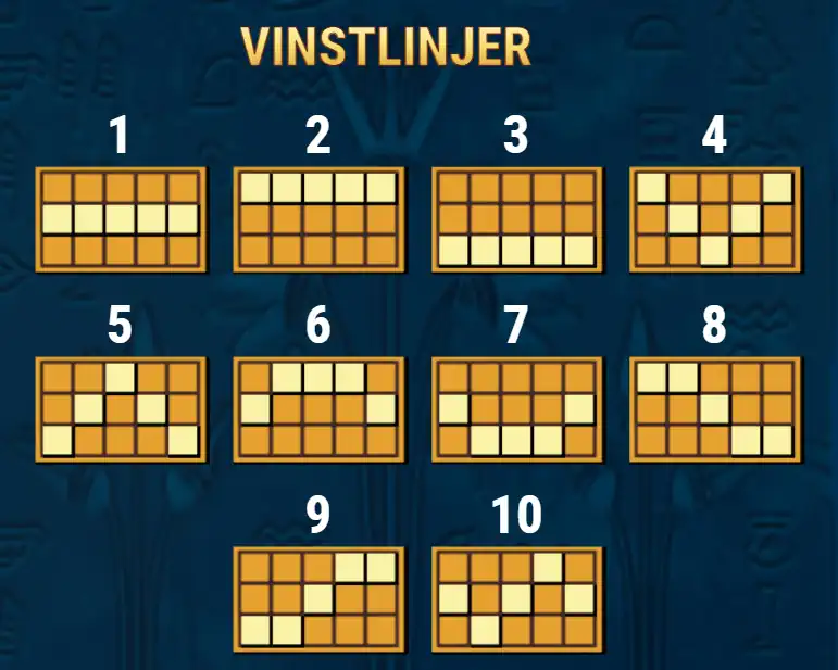 myth of dead vinstlinjer