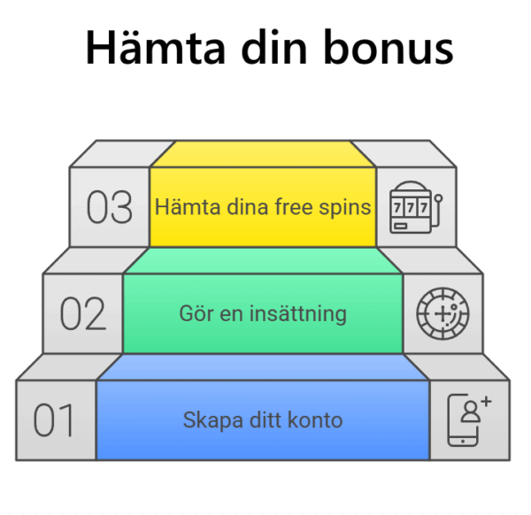 paf casino free spins - hämta din paf casino välkomstbonus