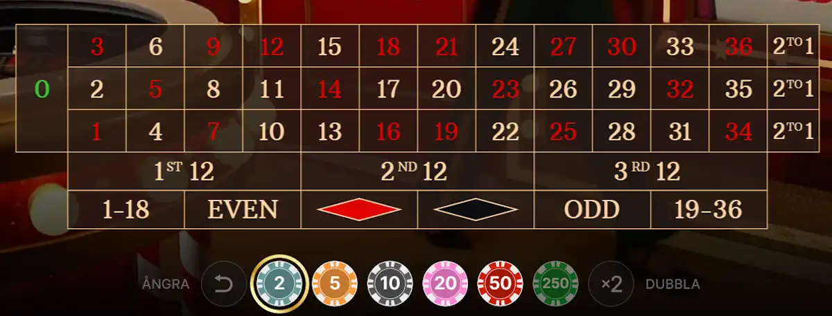 red door roulette insatser