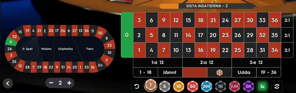 roulette azur satsningar