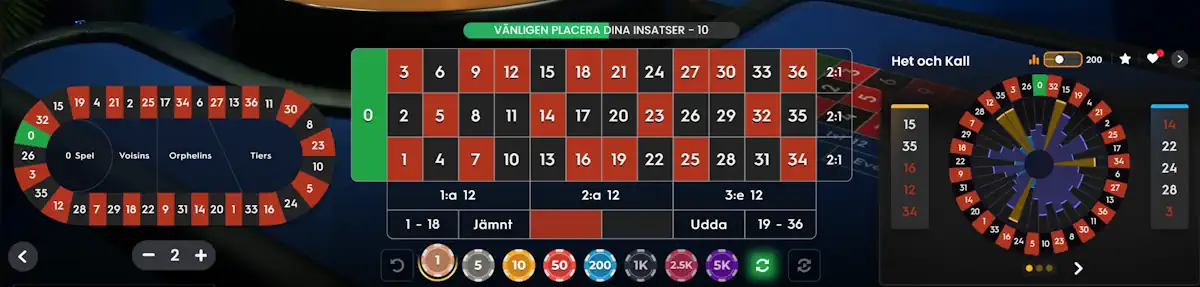 roulette azure statistik och insatser