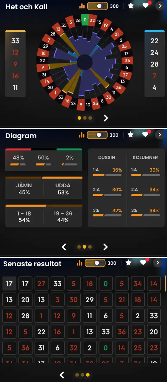 roulette azure statistik