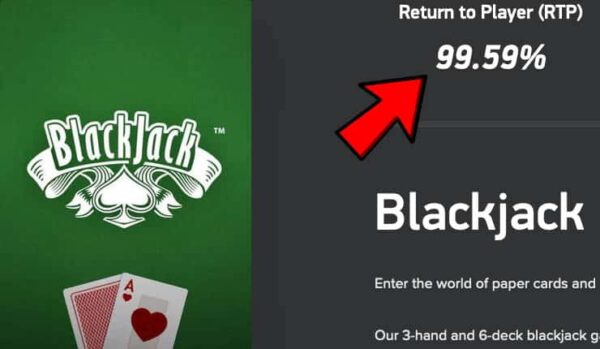 RTP i Blackjack